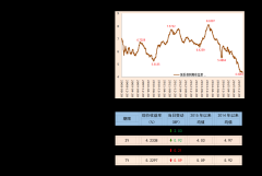神州数码股票股吧000034神州数码股吧(60064