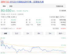 理想汽车突发经营性亏损!李想:与年初预期