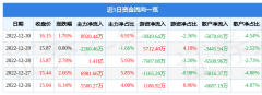 中天科技股票行情股票行情快报：中天科技（