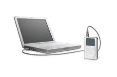 殿堂级科技产品取名真相:iPod漫游记-数码科