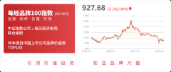 超清影视华策影视:公司超高清制作主要是