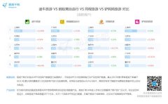 旅游攻略app排名2017年最新度假旅游类App排行