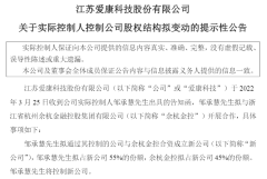 爱康科技什么是爱康科技?爱康科技的最新报