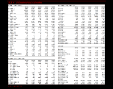 数码科技(300079)股吧(002261)2024-07-03数码科技