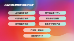 2024国潮品牌八大榜单征集进行中!?时尚网