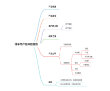 懂车帝官网懂车帝产品体验:社区+一站式选