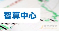 五大智算中心龙头上市公司请收藏好(20241