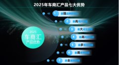 汽车之家网汽车之家车商汇全面升级
