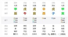 今日运势:天歇座今日财运势(天枰座座今日