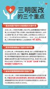 三明医改经验推广丨每一块都是必须啃的“硬